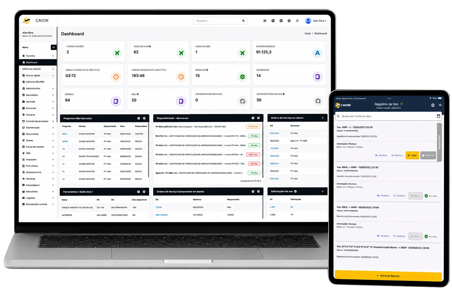 Interface do dashboard do software de gestão para aviação Cavok
